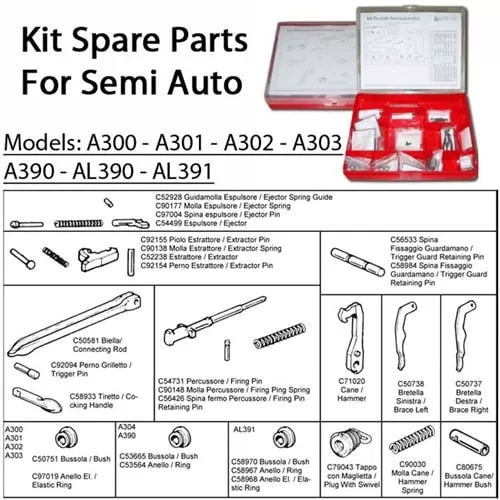 BERETTA SPARE PARTS KIT FOR SE